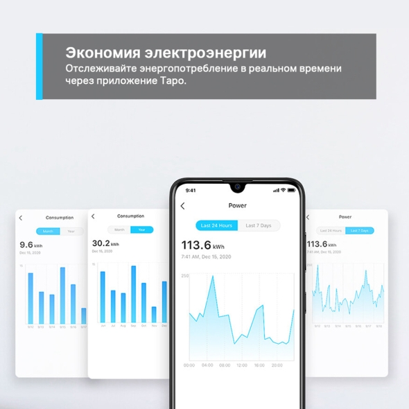 Компактная умная розетка