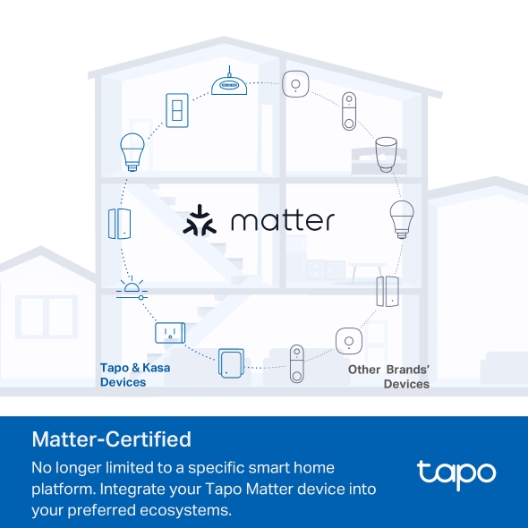 Mini enchufe inteligente TP-Link compatible con Tapo Matter