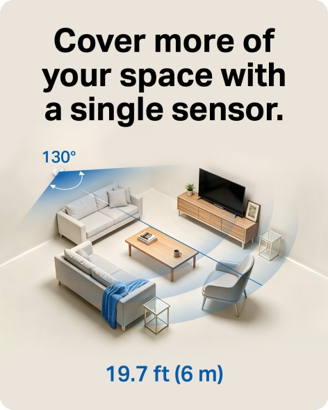 Smart Human Presence Sensor 9