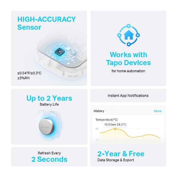 Tapo T310, Smart Temperature & Humidity Sensor