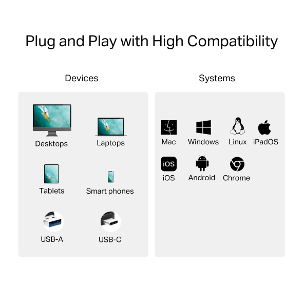USB 3.0 A/C타입 to SD/microSD 3.0 카드 리더기 8