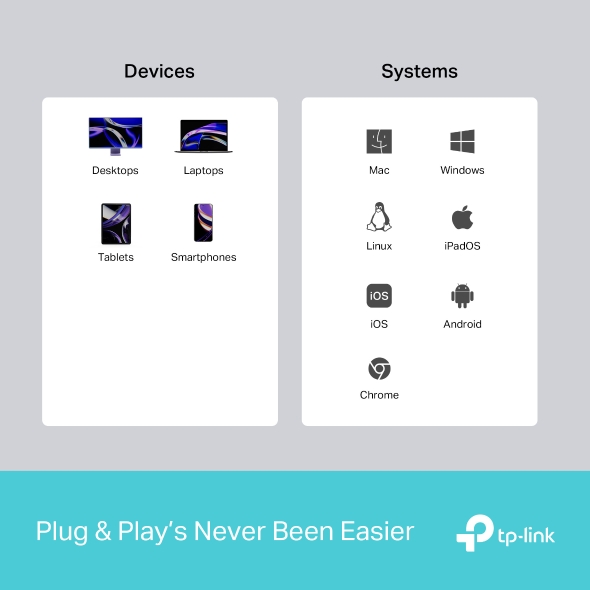 USB Type-C 5-in-1 Hub 8
