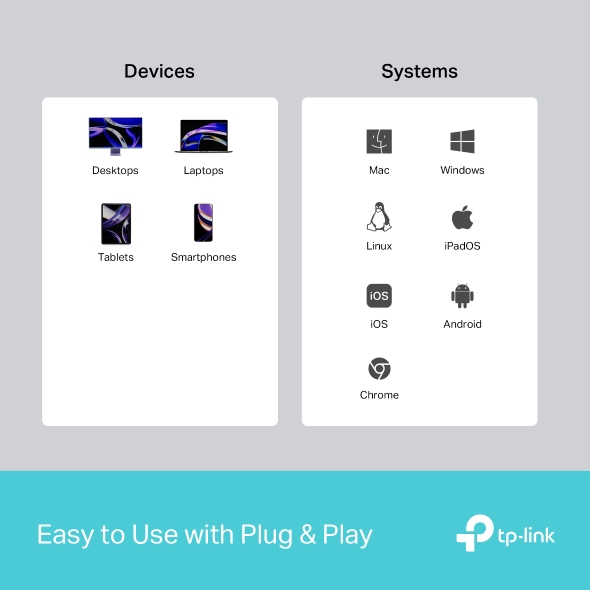 USB Type-C 5-in-1 Hub 4