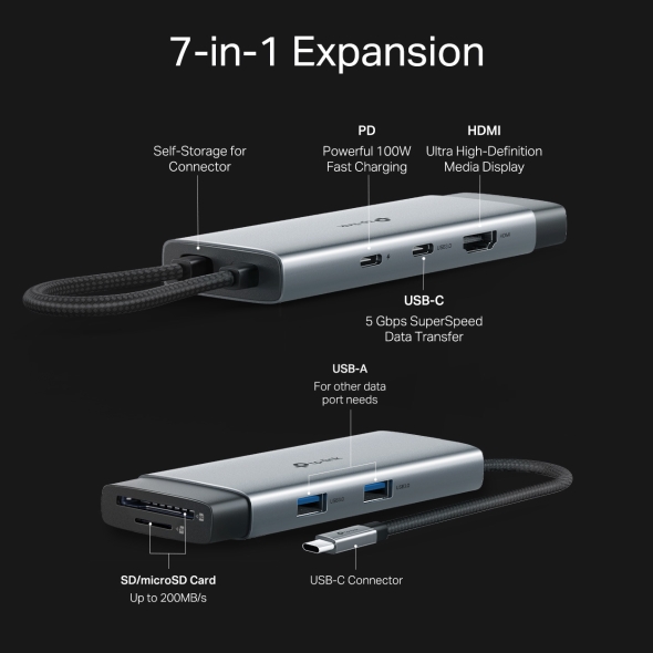 USB Type-C 7-in-1 Hub 5