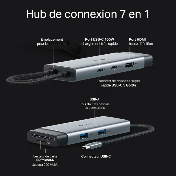 Hub USB Type-C 7 en 1 4