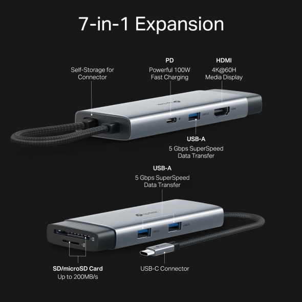 USB Type-C 7-in-1 Hub 5