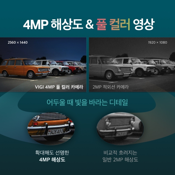 VIGI 4MP 실외 풀컬러 Wi-Fi 불릿형 네트워크 카메라 3