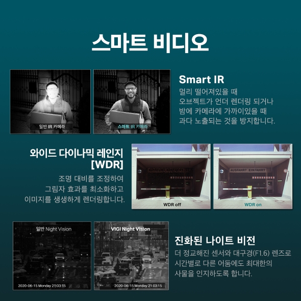 VIGI 4MP 실외 풀컬러 Wi-Fi 불릿형 네트워크 카메라 4