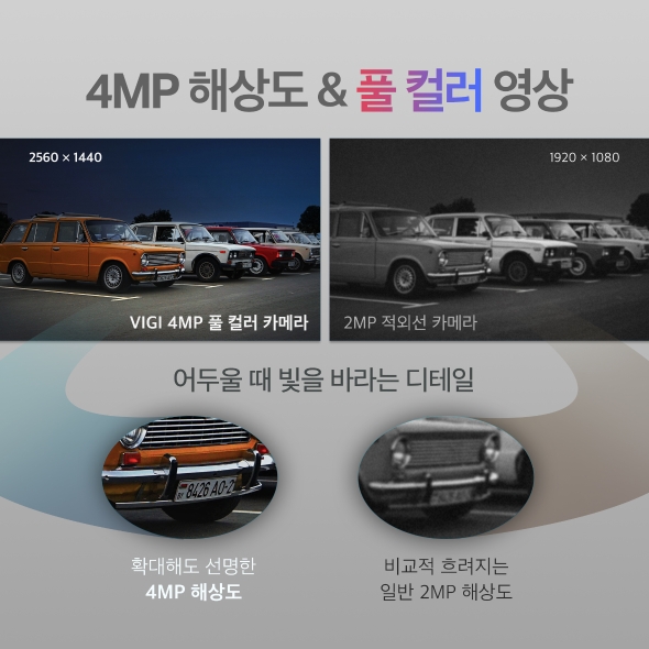 VIGI 4MP 풀 컬러 터렛 네트워크 카메라 3