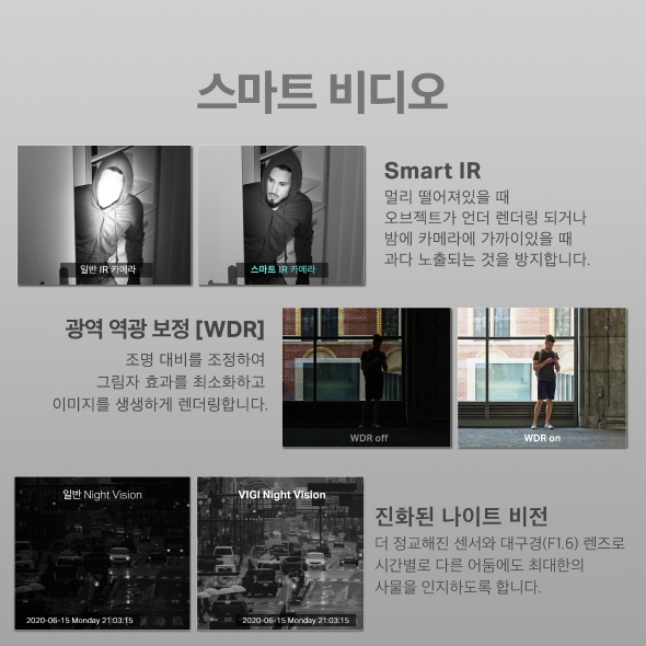 VIGI 4MP 풀 컬러 터렛 네트워크 카메라 4