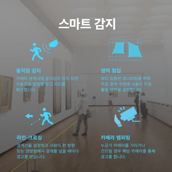 VIGI 4MP 풀 컬러 터렛 네트워크 카메라 5