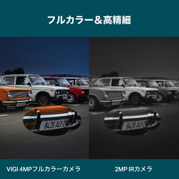 VIGI 4MPフルカラードーム型ネットワークカメラ 4