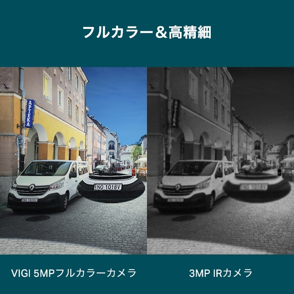 VIGI 5MPフルカラードーム型ネットワークカメラ 4