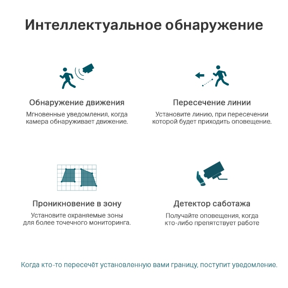 VIGI 3MP Турельная IP-камера 11