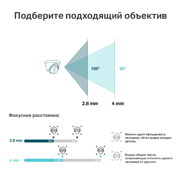 VIGI 3MP Турельная IP-камера 7