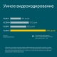 VIGI Турельная IP-камера 3МП 9