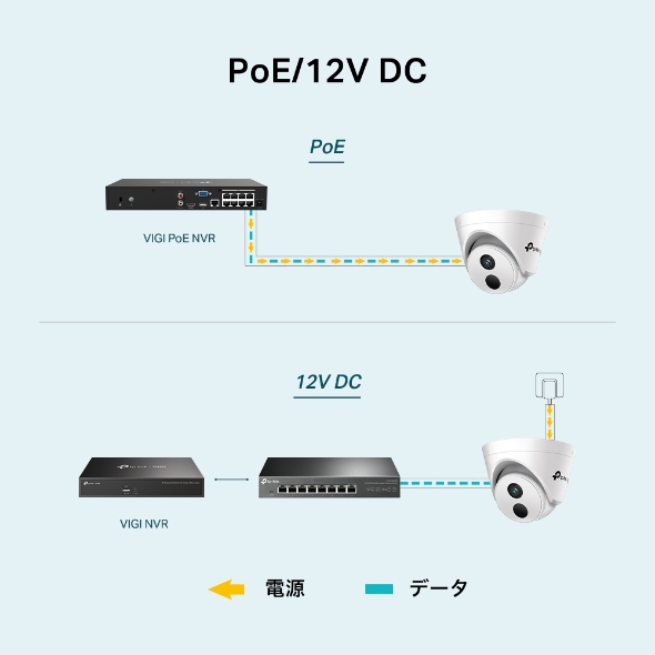 VIGI 4MP IRタレット型ネットワークカメラ 9