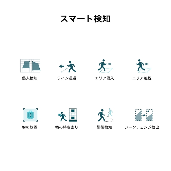 VIGI 5MPフルカラータレット型ネットワークカメラ 6