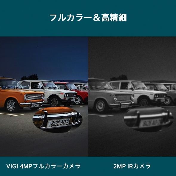 VIGI 4MP屋外用フルカラーデュアルレンズ可変焦点パンチルトネットワークカメラ 4