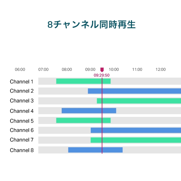 VIGI 8チャンネル PoE+ ネットワークビデオレコーダー 6