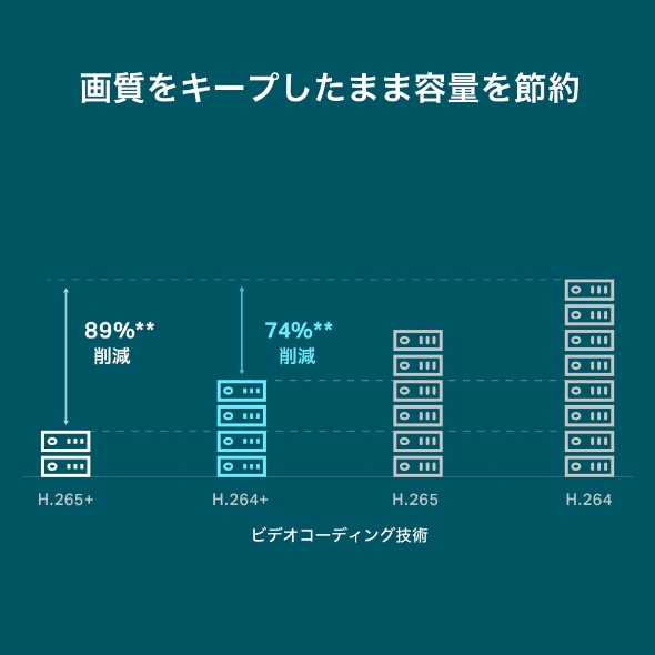 VIGI 8チャンネル PoE+ ネットワークビデオレコーダー 7