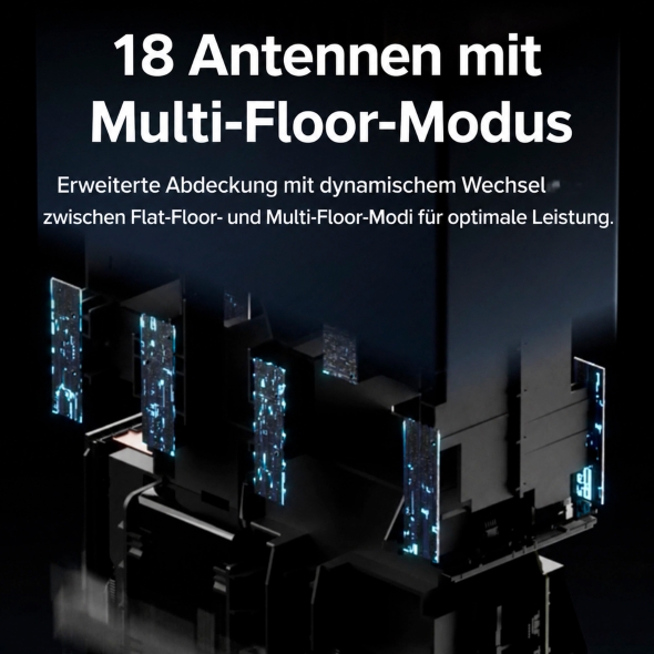 Archer 8 ULTRA | BN19000 Tri-Band Wi-Fi 8 Router 5