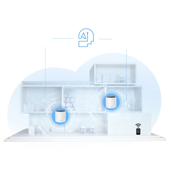 AX1500 Whole Home Mesh Wi-Fi 6 System 6