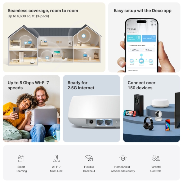 Deco 7 BE5000 Whole Home Mesh WiFi 7 System 5