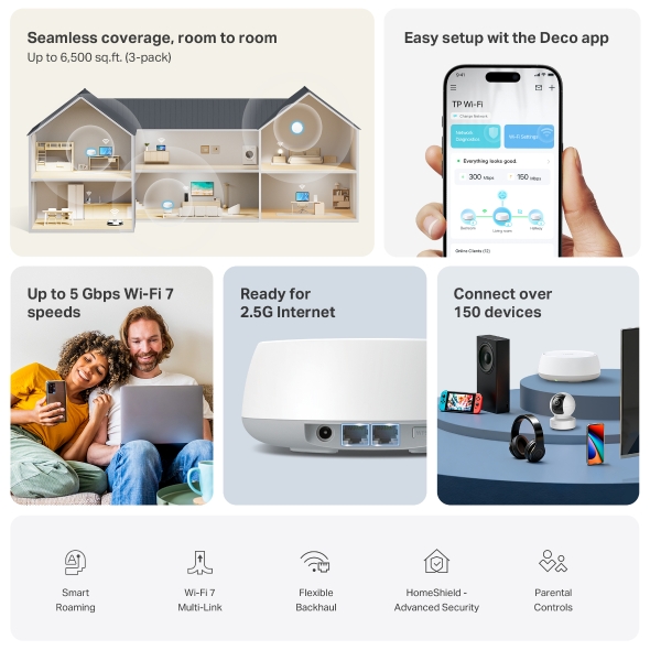Deco 7 BE3600 Whole Home Mesh WiFi 7 System 5