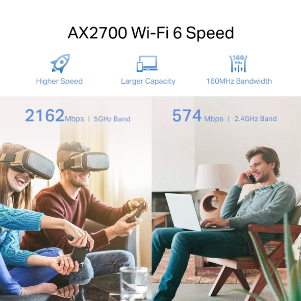 AX2700 Wi-Fi Range Extender 5