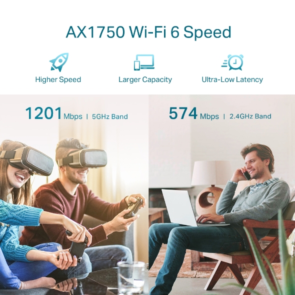 AX1750 Wi-Fi Range Extender 5