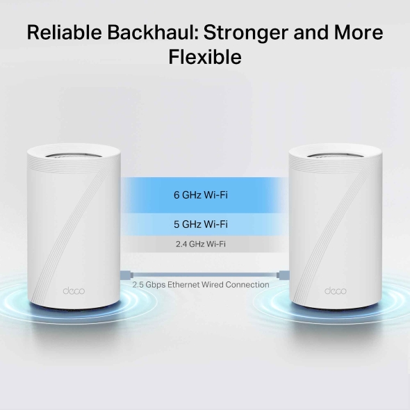 BE17000 Tri-Band Whole Home Mesh WiFi 7 System 7