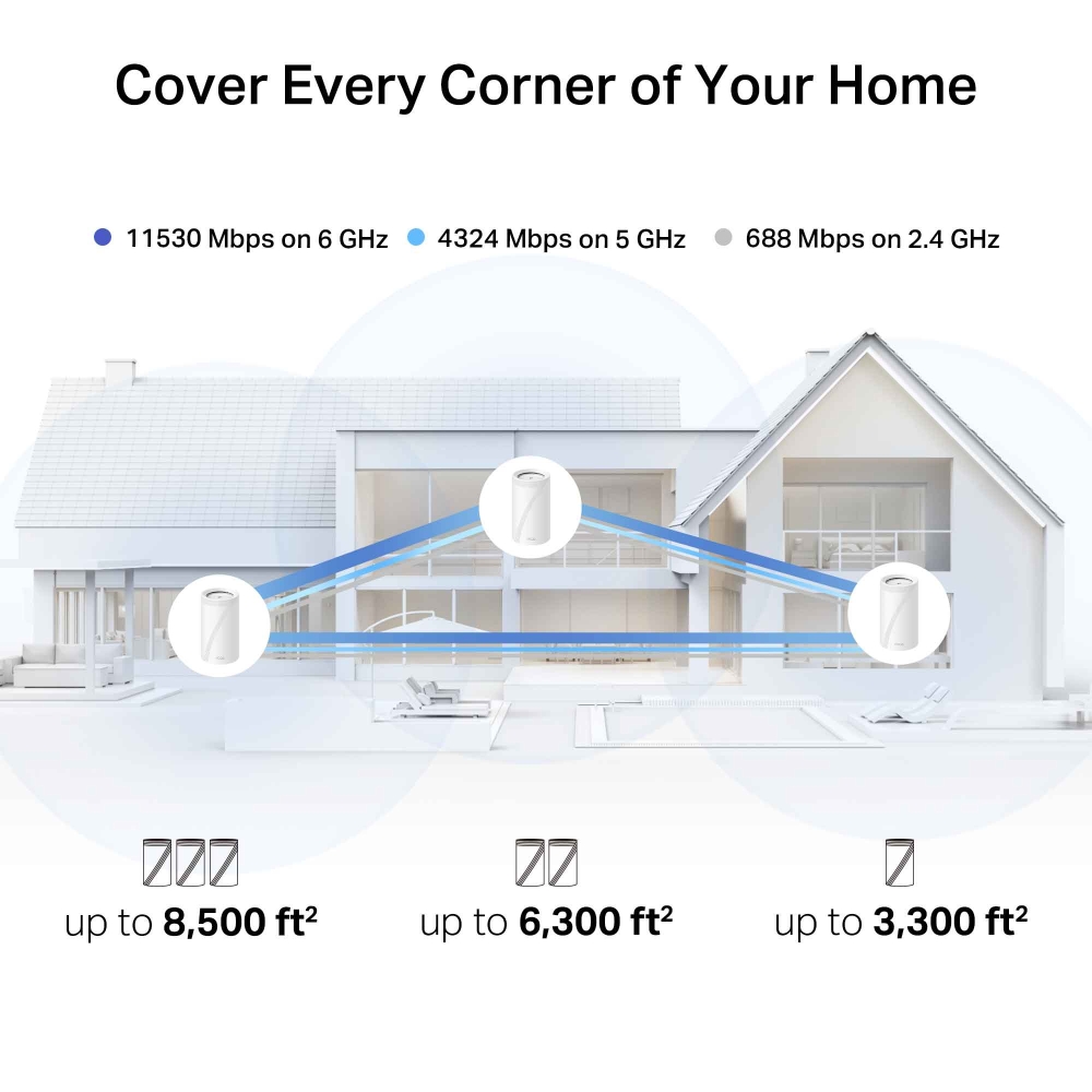 BE17000 Tri-Band Whole Home Mesh WiFi 7 System 9
