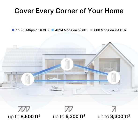 BE17000 Tri-Band Whole Home Mesh WiFi 7 System 9