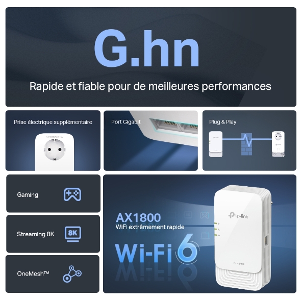 Kit CPL G.hn 2400 WiFi 6 AX1800  2