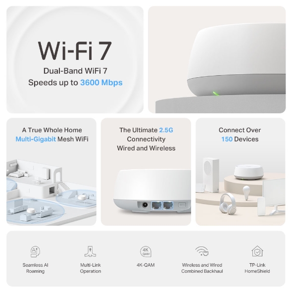 Sistema BE3600 Whole Home Mesh WiFi 7 3