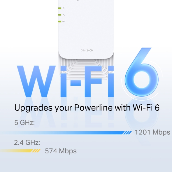 G.hn2400 Powerline AX1800 Wi-Fi 6 Kit 4