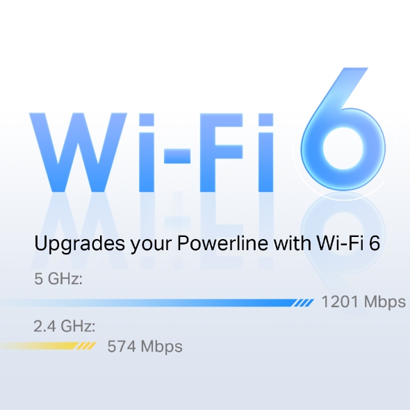 G.hn2400 Powerline AX1800 Wi-Fi 6 Kit 4