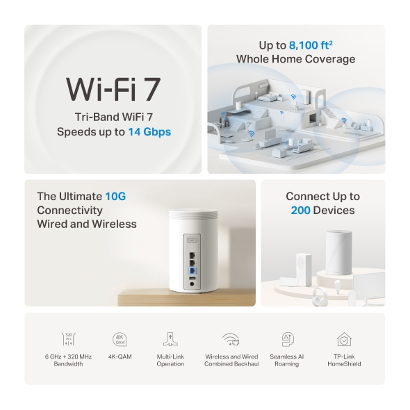 BE14000 Tri-Band Whole Home Mesh WiFi 7 System 4