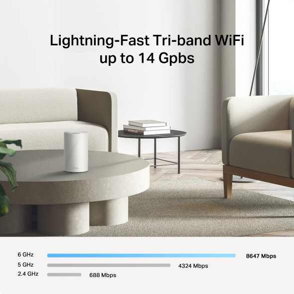 BE14000 Tri-Band Whole Home Mesh WiFi 7 System 5