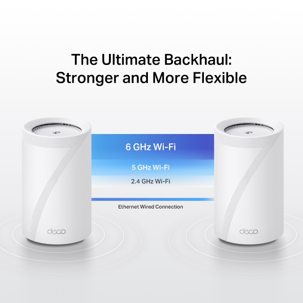 BE14000 Tri-Band Whole Home Mesh WiFi 7 System 7