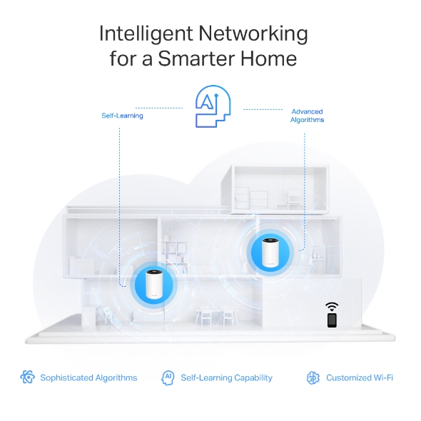 Deco XE75 Pro | AXE5400 Tri-Band Mesh Wi-Fi 6E System | TP-Link