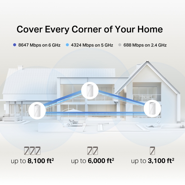 Deco 7 Pro BE14000 Tri-Band Whole Home Mesh WiFi 7 System 10