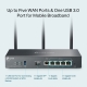 Router VPN Gigabit Omada AX3000 6