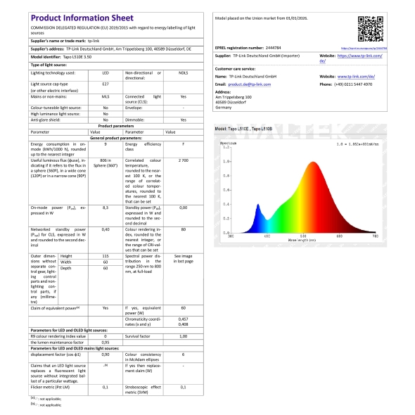 Smart Light Bulb, Multicolor 12