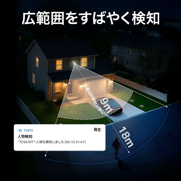 ソーラー給電対応センサーライト付きパンチルトセキュリティカメラキット  14