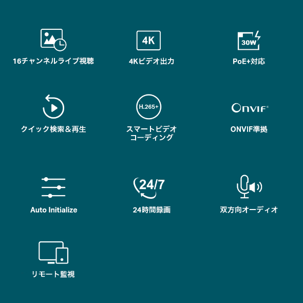 VIGI 16チャンネル PoE+ ネットワークビデオレコーダー 4
