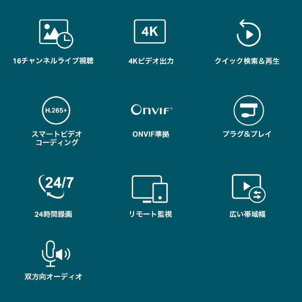 VIGI 16チャンネル ネットワークビデオレコーダー 4