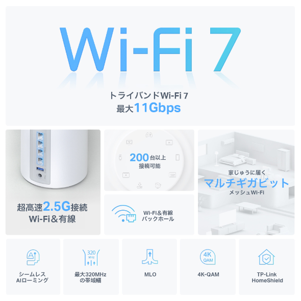 BE9300 トライバンドメッシュWi-Fi 7ユニット 4