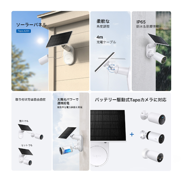 バッテリー駆動式カメラ用ソーラーパネル 4